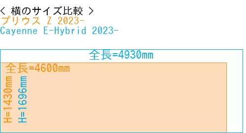 #プリウス Z 2023- + Cayenne E-Hybrid 2023-